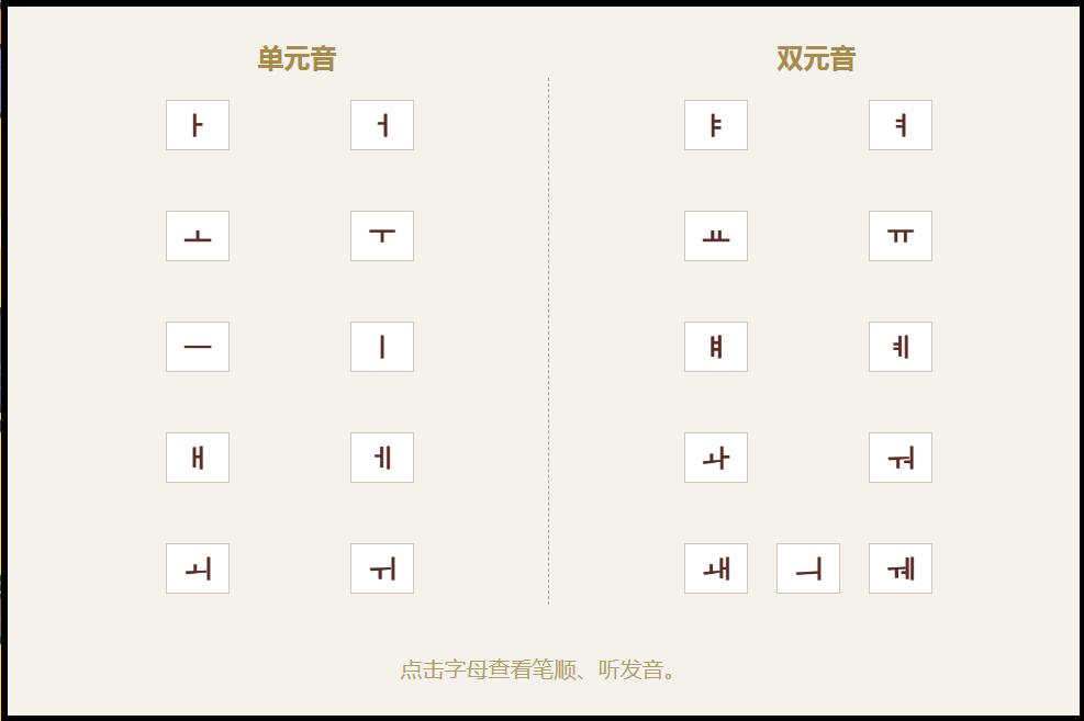 生日快乐歌韩语音标,韩语音标发音表