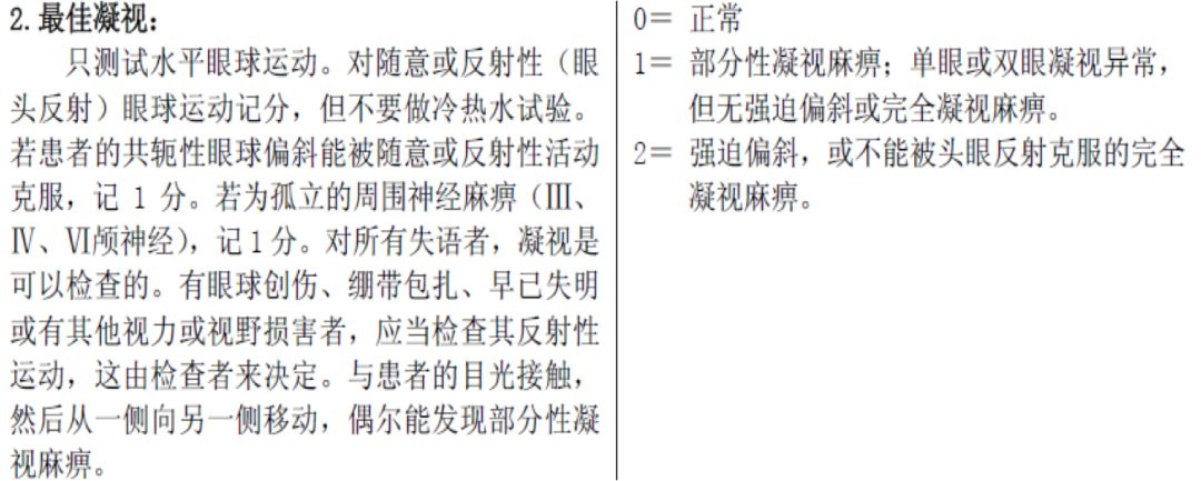 「干货」卒中最常用的NIHSS评分，你用对了吗？