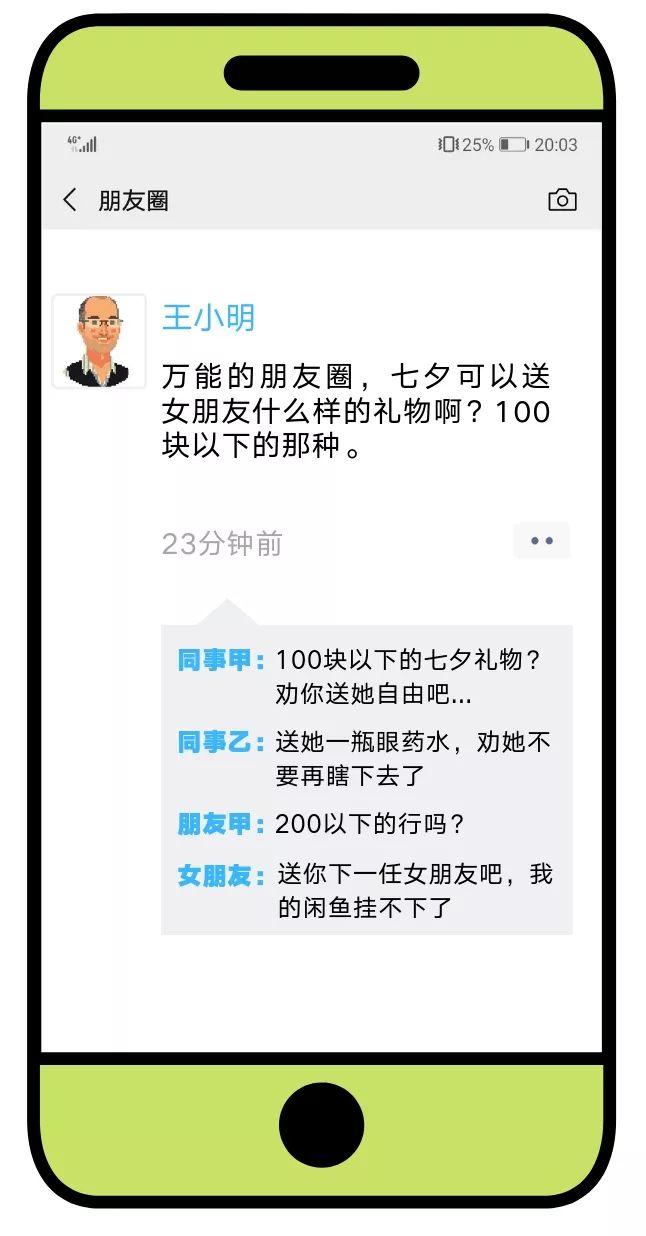 七夕保命指南,七夕保命指南有哪些