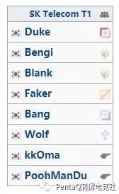 「PentaQ刺猬回答」同样是BO5世界赛，为什么S6总决赛ROX和SKT的对决被称为LOL赛事历史最佳？