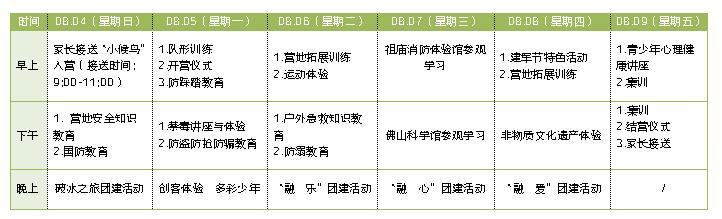 【视点】公交150线将调整停靠站点|公益夏令营来了，免费名额速报