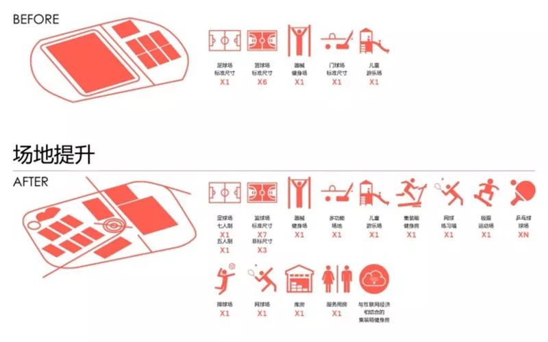 滨海泰达体育场,滨海新区经开区泰达体育场