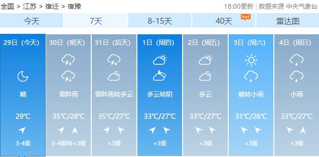 这些疾病千万要当心,炎症指数高做手术的危害