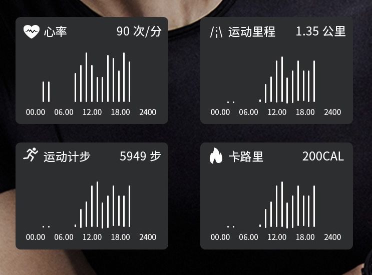 想脱单就别打球了,先看看这份七夕礼物指南