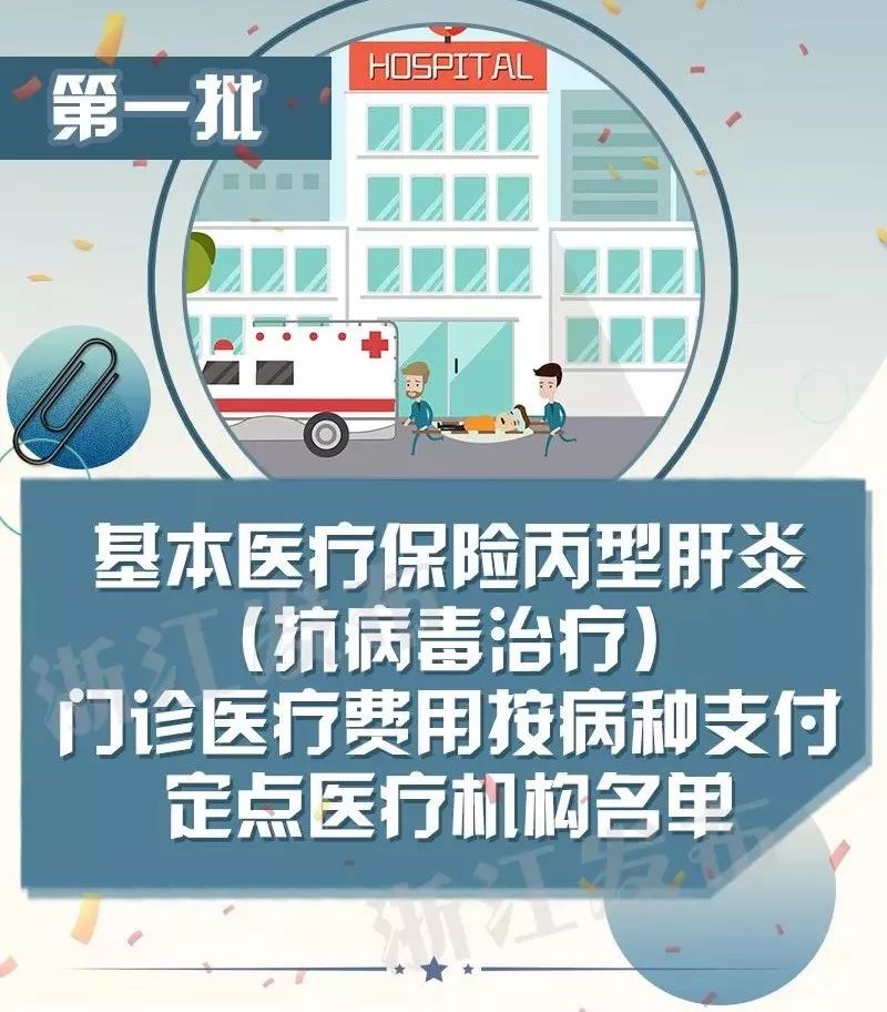 注意了！绍兴入选全省第一批名单的，是这7家医院