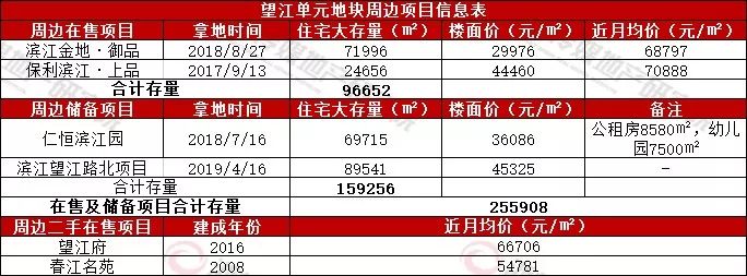 望江新城喜迎杭州首座k11,杭州望江新世界k11综合体