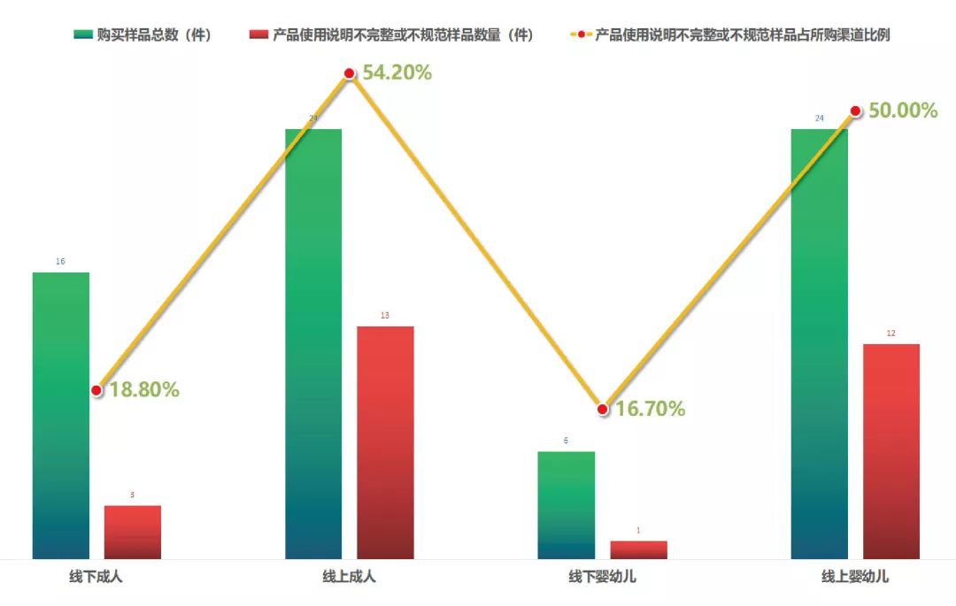儿童凉席怎么选,夏天睡觉凉席怎么选