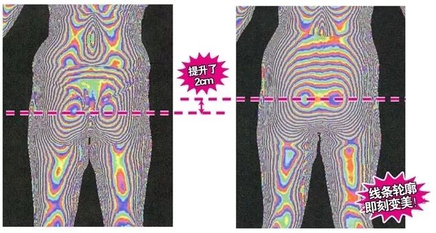 告别大肚子水桶腰,告别大肚腩练出筷子腿