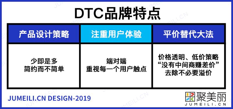 2023年上半年快消品上半年总结,2019年上半年各行业利润排行榜