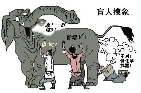 诊断主动脉夹层最简单有效的方法,心脏主动脉夹层是什么原因造成的