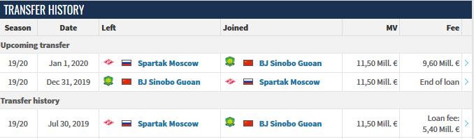 德转:先租后买,费尔南多加盟国安总价1500万欧元