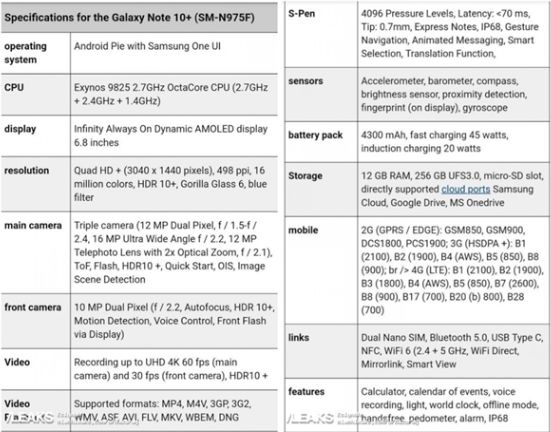 三星挖孔屏专利,三星玩游戏最好的旗舰机