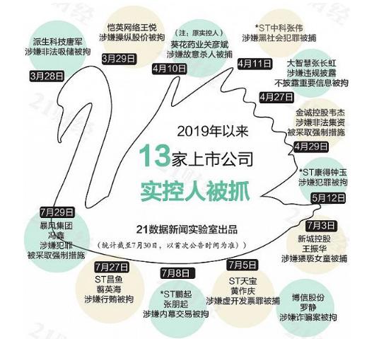 什么是台湾星球研究所,星球研究所位置