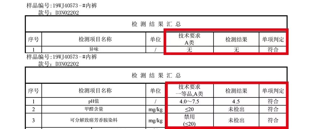 弹力牛仔裤可穿到260斤,可以穿到112斤的裤子休闲裤