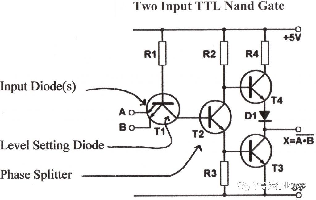 仙童兴亡史简介,仙童的故事