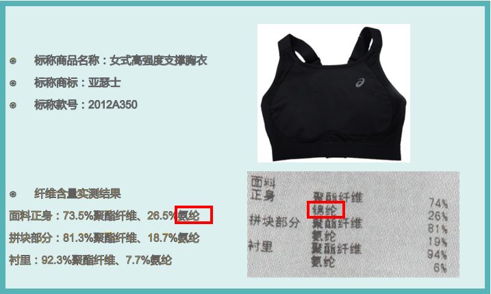 女士运动内衣品牌推荐,运动内衣有大牌吗