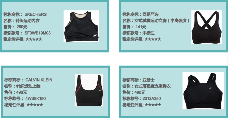 女士运动内衣品牌推荐,运动内衣有大牌吗