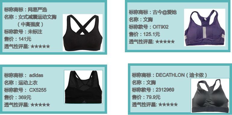 女士运动内衣品牌推荐,运动内衣有大牌吗