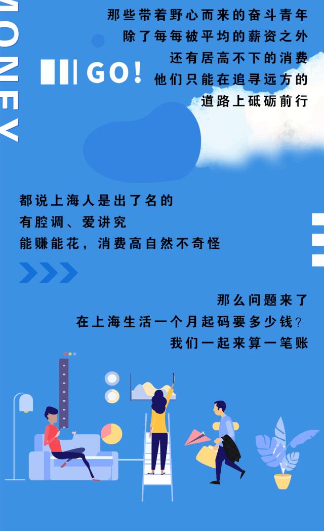 你的薪水在上海够用吗？不够的赶紧办上海银行这张卡……