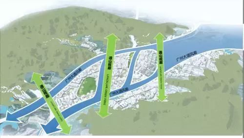 大源村,大升级!4条轨道交通+11所中小学+15所幼儿园+新型产业园区+……