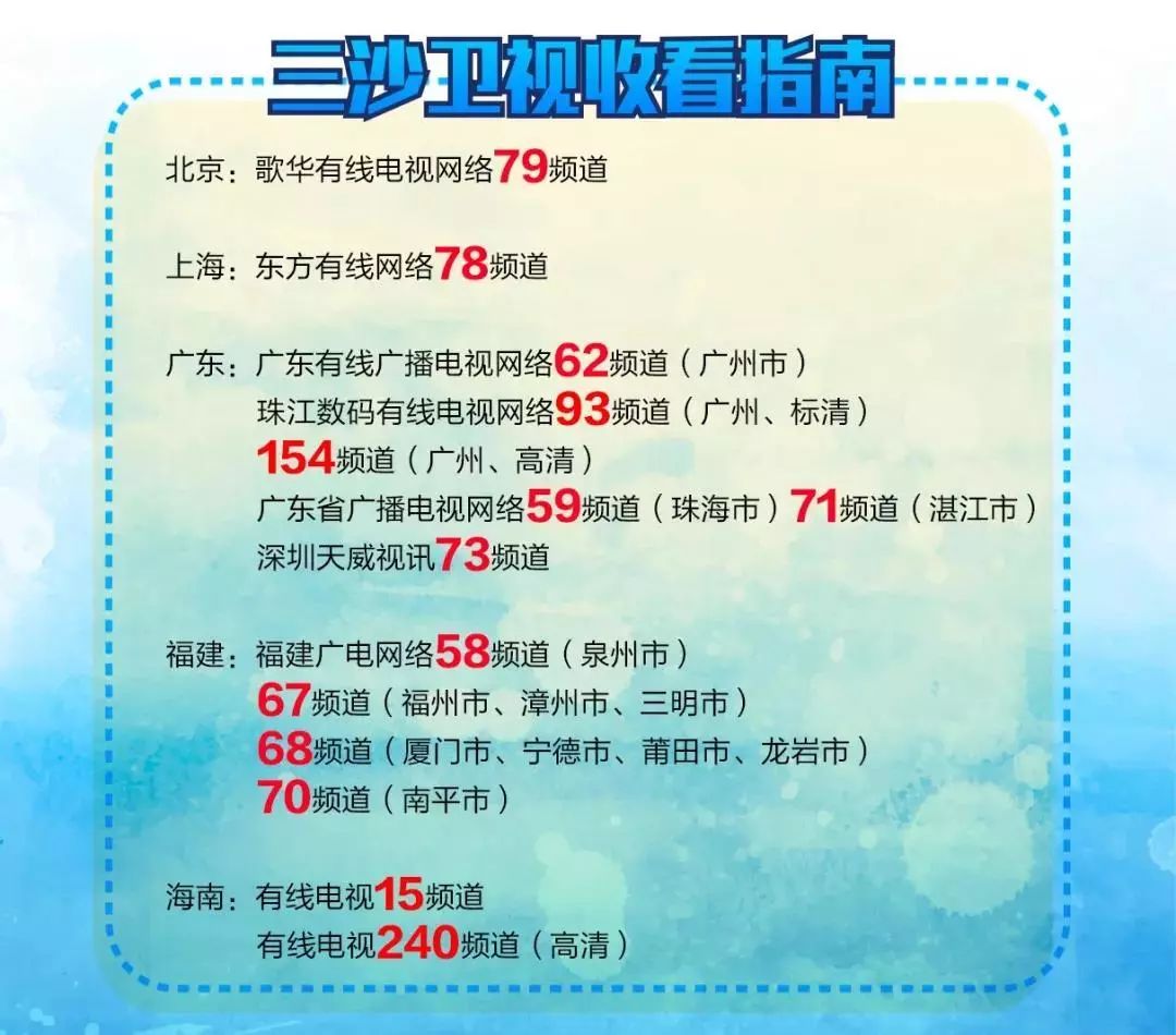 暖心!“光明影院”走进三亚把电影讲给他们听