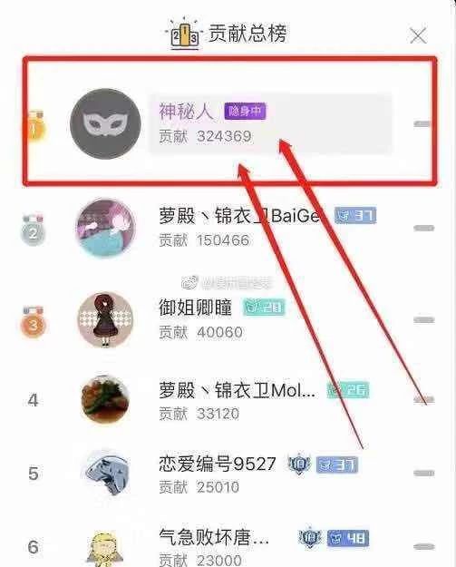 一露成名乔碧萝：她掀开了网红直播的最后一层遮羞布