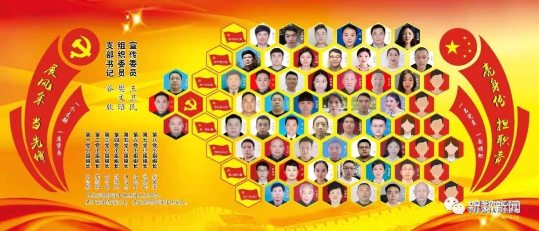 党建引领促进美丽社区建设,加强党建引领创建文明小区