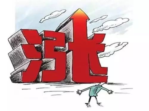 药价上涨是怎么回事,药价暴涨的新闻