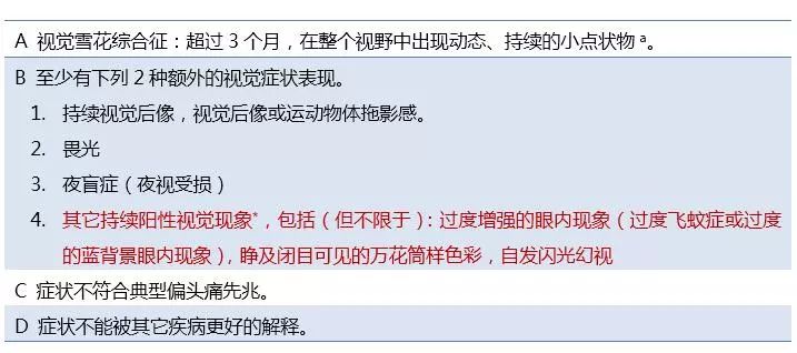 雪花综合征,视觉雪花综合症是先天性的吗