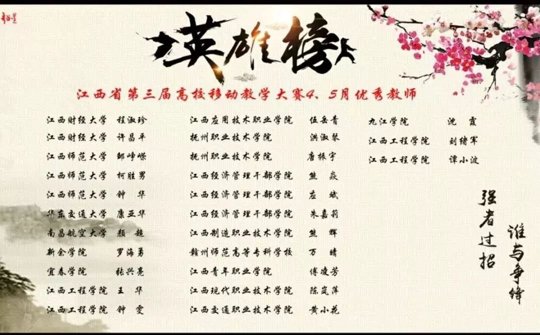 分院合照特辑‖学在江工究竟是一种什么体验呢？