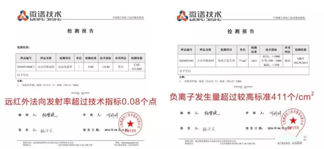 最可以让脚变臭的袜子,有哪些好用不会脚臭的袜子