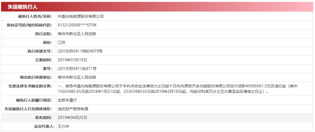 鍏変紡鍏徃琚垪鑰佽禆,钁ｄ簨闀胯鍒椾负澶变俊鎵ц浜虹殑鍏徃