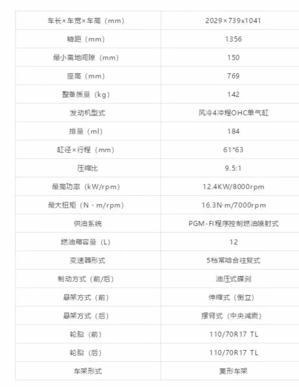 新大洲本田cbf190r与五羊本田cb190,cbf190r新大洲本田测评