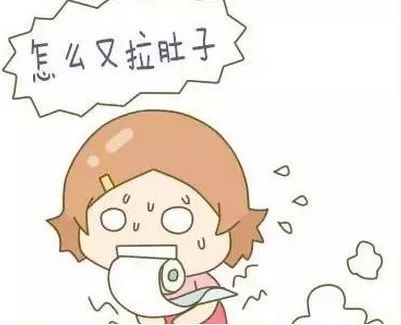 月经期间痛经腰痛头痛腹泻,经期前后头痛口腔溃疡