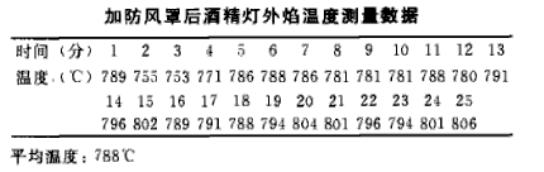 为什么鼠标垫用久了就不滑了,鼠标垫用久了阻力大