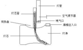 为什么鼠标垫用久了就不滑了,鼠标垫用久了阻力大