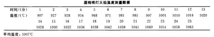 为什么鼠标垫用久了就不滑了,鼠标垫用久了阻力大