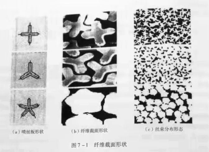 速干透气、一穿就凉，这些衣物如何给酷暑增添幸福感？