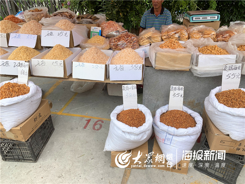 再见红利的图片,红利市场图片