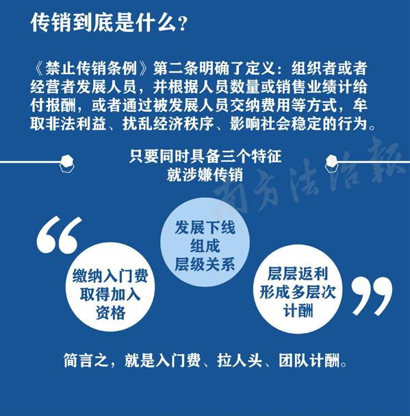 如何识破传销套路,警惕传销套路大揭秘