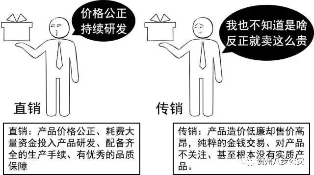 如何识破传销套路,警惕传销套路大揭秘