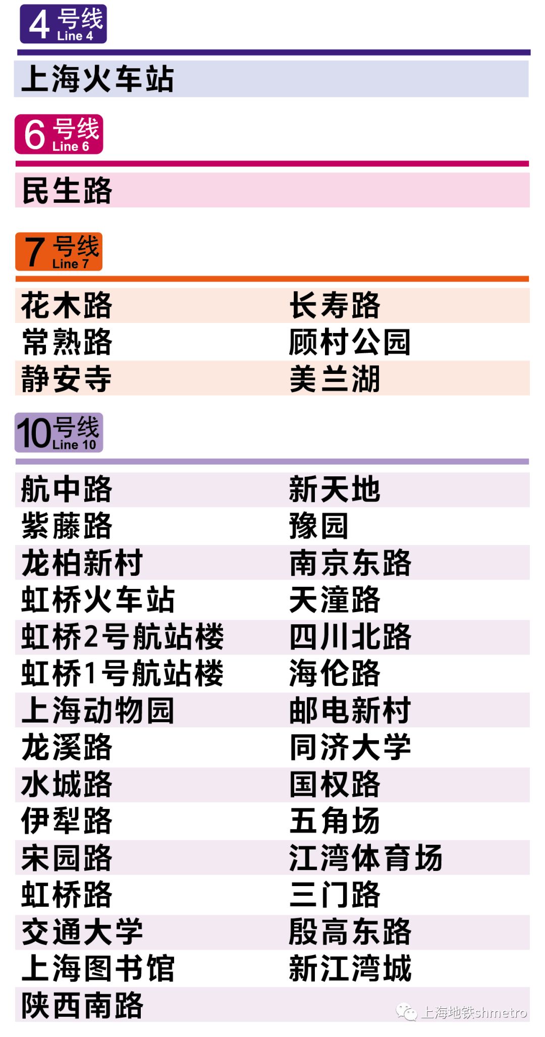 没带现金怎么地铁购票,没带现金和公交卡怎么坐地铁