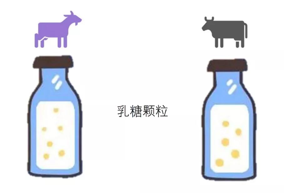 风很大美赞臣,风很大的国产奶粉