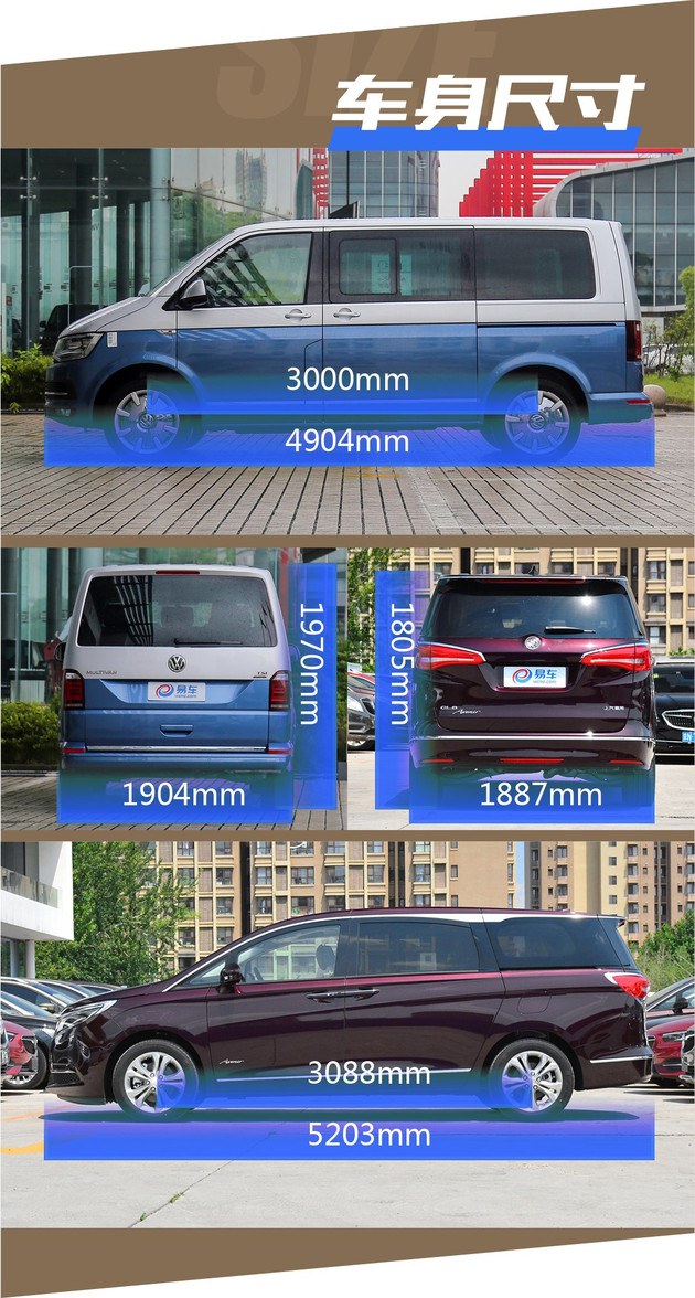 30万买18款迈特威t6还是别克gl8,大众迈特威和别克gl8空间