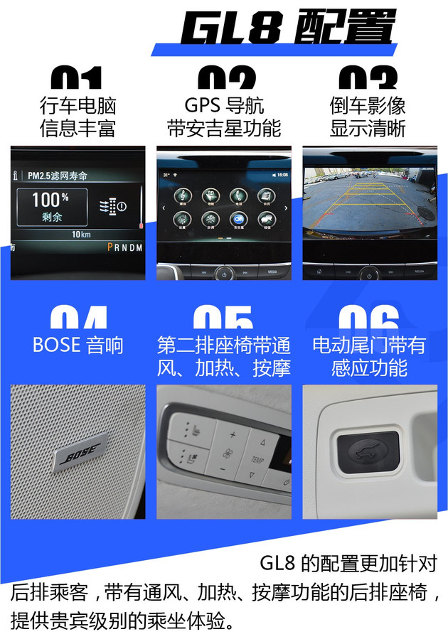 30万买18款迈特威t6还是别克gl8,大众迈特威和别克gl8空间