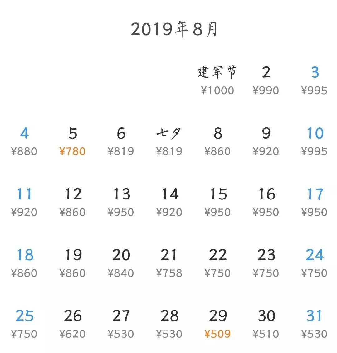 白菜价机票,白菜价特价机票