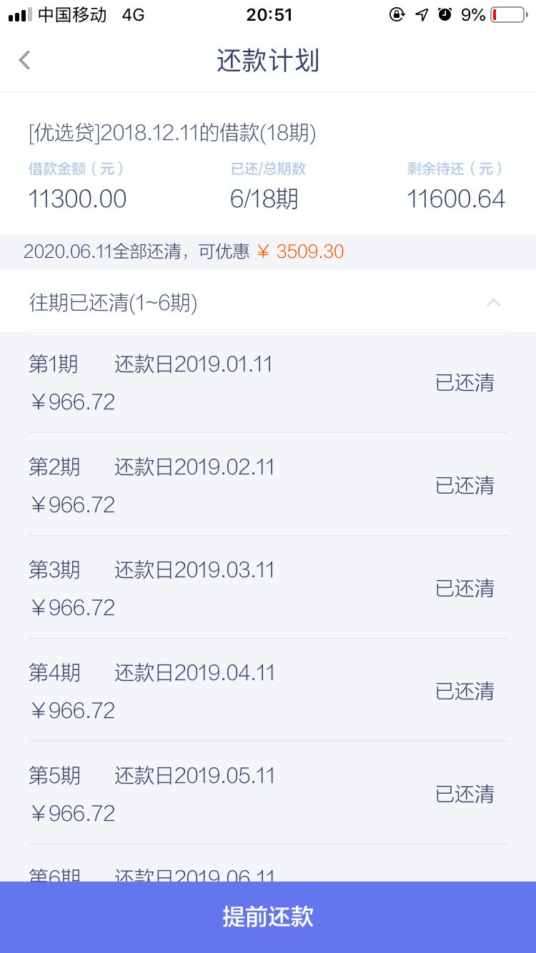 高炮平台被严打背后:现金贷平台利率多少才算合法?
