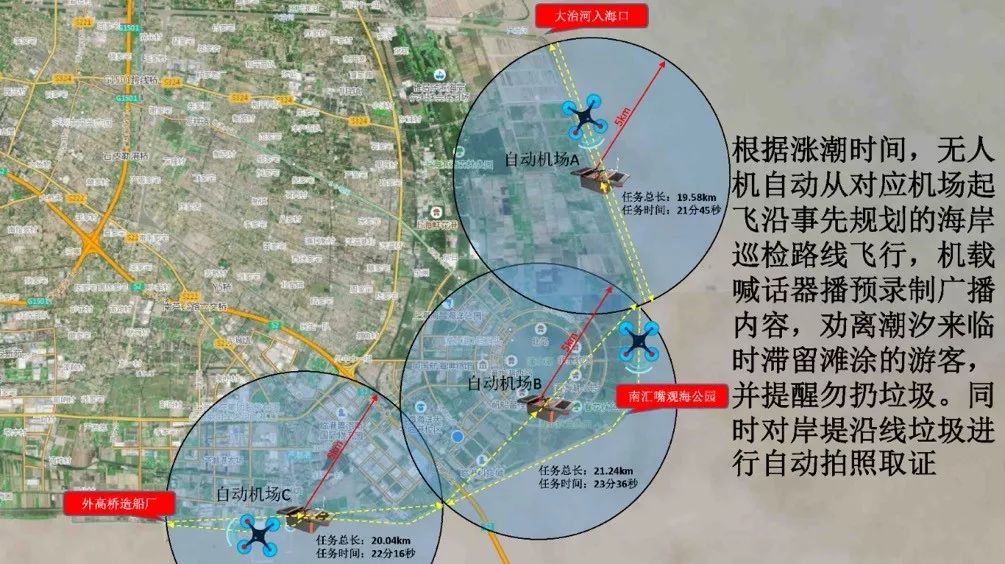 上海临港这波操作真牛：无人机巡查、交通仿真推演