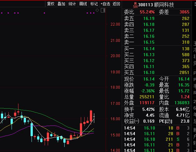 腾讯又放大招!无需*载下**就可玩的游戏,端游也要变页游!这些股票受益首个5G杀手级应用