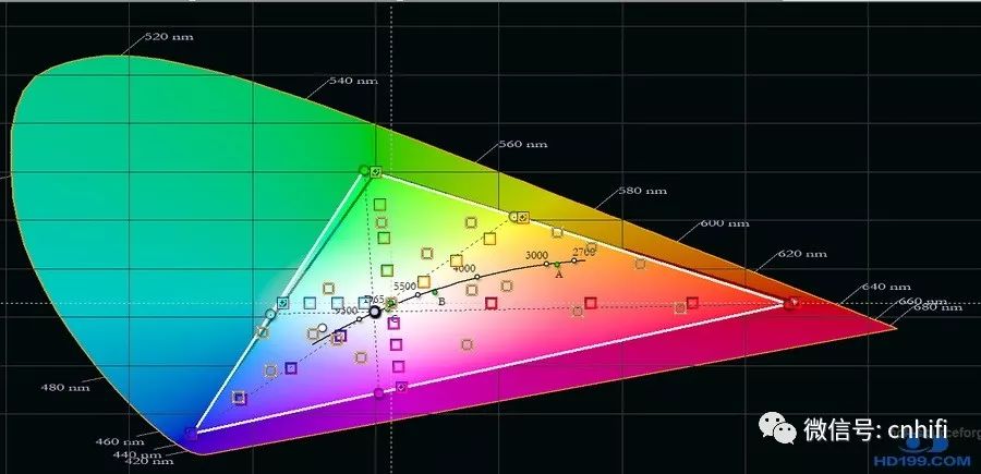 爱普生新品EPSONTW7400家用投影机试用评测